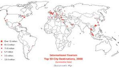 patterns of tourism